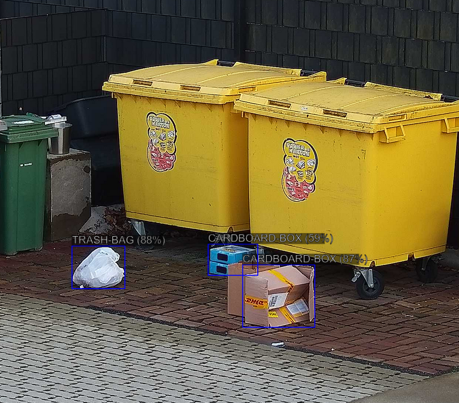 Sluikstortdetectie